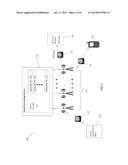 Monitoring System diagram and image