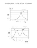 MOBILE DISPENSING SYSTEM FOR MEDICAL ARTICLES diagram and image