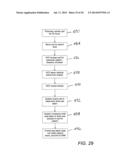 MOBILE DISPENSING SYSTEM FOR MEDICAL ARTICLES diagram and image