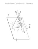 Dipole Antenna diagram and image