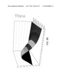 Dipole Antenna diagram and image