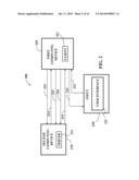 Media Distribution System diagram and image