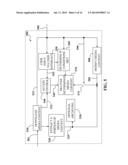 Media Distribution System diagram and image