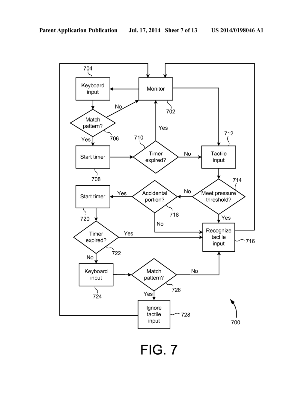 IGNORING TACTILE INPUT BASED ON SUBSEQUENT INPUT RECEIVED FROM KEYBOARD - diagram, schematic, and image 08