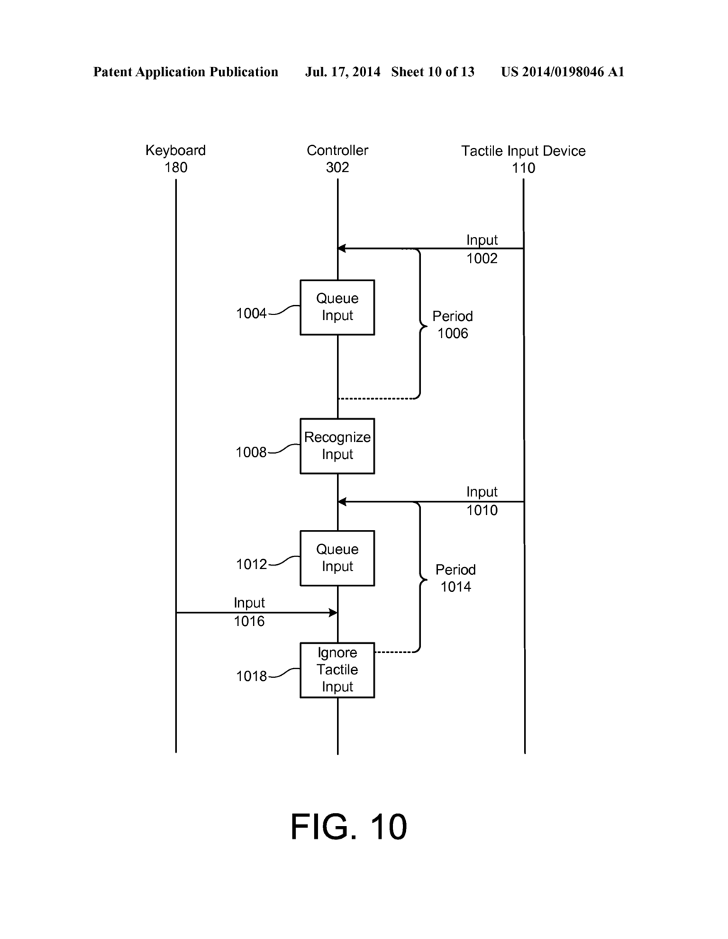 IGNORING TACTILE INPUT BASED ON SUBSEQUENT INPUT RECEIVED FROM KEYBOARD - diagram, schematic, and image 11