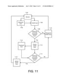 IGNORING TACTILE INPUT BASED ON SUBSEQUENT INPUT RECEIVED FROM KEYBOARD diagram and image