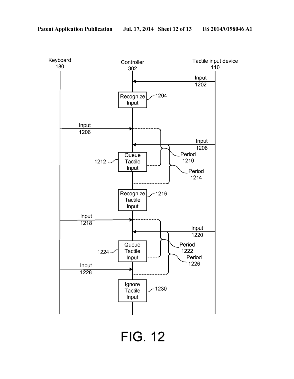 IGNORING TACTILE INPUT BASED ON SUBSEQUENT INPUT RECEIVED FROM KEYBOARD - diagram, schematic, and image 13