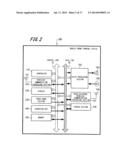 DEVICE AND METHOD FOR TOUCH DETECTION ON A DISPLAY PANEL diagram and image