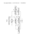 DATA PROCESSING DEVICE AND DATA PROCESSING METHOD diagram and image