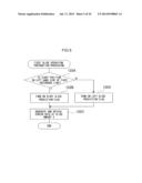 DATA PROCESSING DEVICE AND DATA PROCESSING METHOD diagram and image