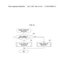 DATA PROCESSING DEVICE AND DATA PROCESSING METHOD diagram and image