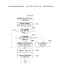 DATA PROCESSING DEVICE AND DATA PROCESSING METHOD diagram and image