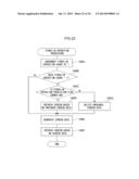 DATA PROCESSING DEVICE AND DATA PROCESSING METHOD diagram and image