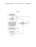 DATA PROCESSING DEVICE AND DATA PROCESSING METHOD diagram and image