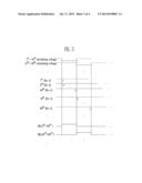 ORGANIC LIGHT EMITTING DISPLAY INTEGRATED WITH TOUCH SCREEN PANEL diagram and image