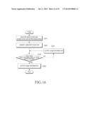 METHOD FOR PROVIDING HAPTIC EFFECT IN PORTABLE TERMINAL, MACHINE-READABLE     STORAGE MEDIUM, AND PORTABLE TERMINAL diagram and image