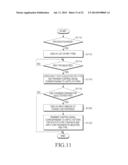 PORTABLE TERMINAL AND METHOD FOR PROVIDING HAPTIC EFFECT TO INPUT UNIT diagram and image