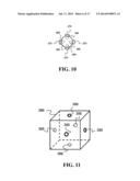 Force Sensing Touchscreen diagram and image