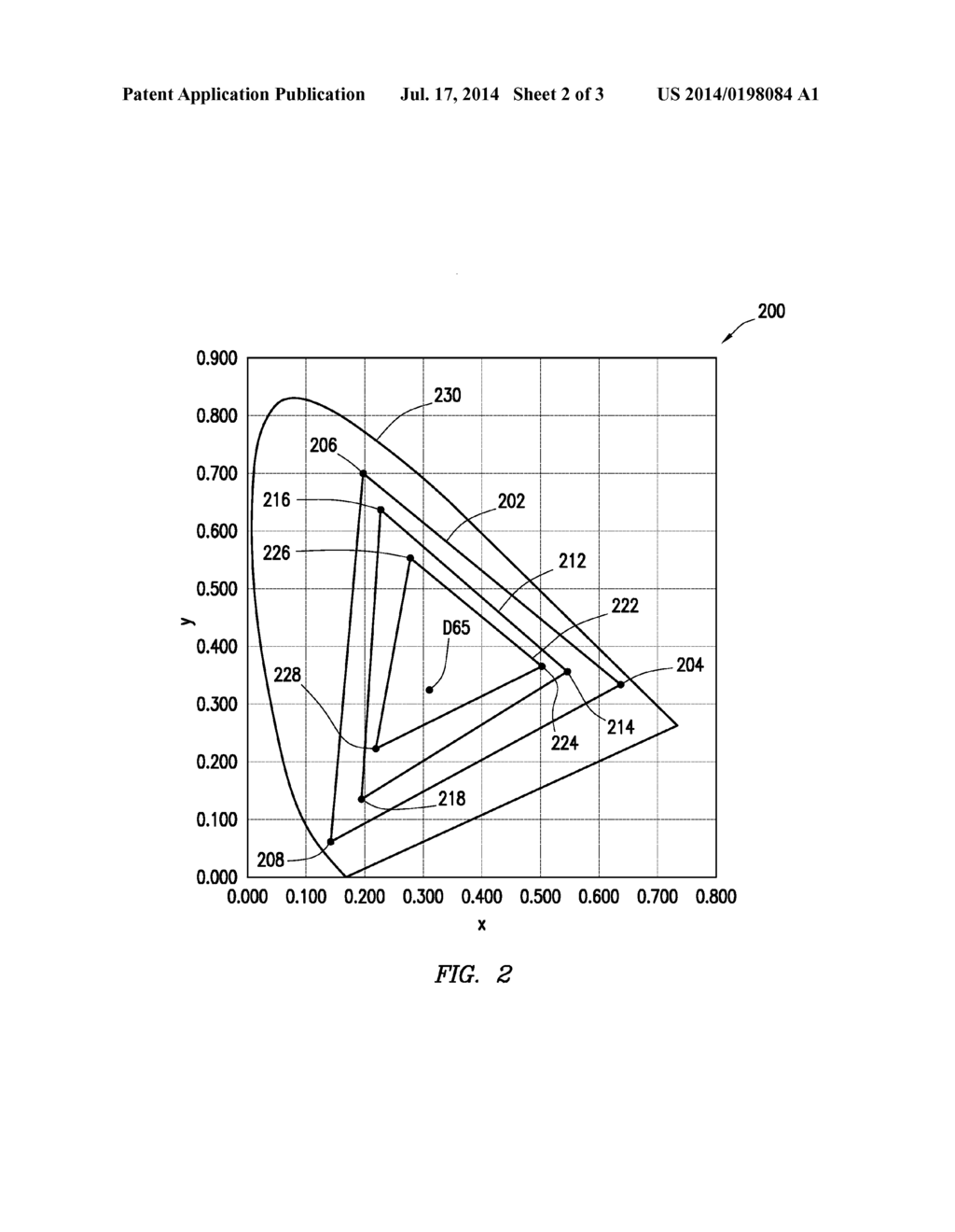 METHOD AND SYSTEM FOR DISPLAY BRIGHTNESS AND COLOR OPTIMIZATION - diagram, schematic, and image 03