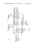 DRIVING SCHEME FOR EMISSIVE DISPLAYS PROVIDING COMPENSATION FOR DRIVING     TRANSISTOR VARIATIONS diagram and image