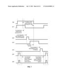 DRIVING SCHEME FOR EMISSIVE DISPLAYS PROVIDING COMPENSATION FOR DRIVING     TRANSISTOR VARIATIONS diagram and image