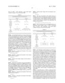 DRIVING SCHEME FOR EMISSIVE DISPLAYS PROVIDING COMPENSATION FOR DRIVING     TRANSISTOR VARIATIONS diagram and image