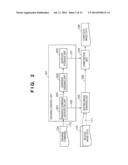 IMAGE PROCESSING APPARATUS AND CONTROL METHOD THEREOF diagram and image