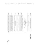 APPARATUS AND METHOD FOR CONTROLLING AN AUGMENTED REALITY DEVICE diagram and image