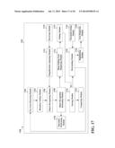 APPARATUS AND METHOD FOR CONTROLLING AN AUGMENTED REALITY DEVICE diagram and image