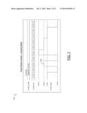 LOW POWER DISPLAY DEVICE WITH VARIABLE REFRESH RATES diagram and image