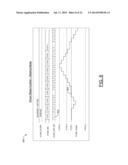 LOW POWER DISPLAY DEVICE WITH VARIABLE REFRESH RATES diagram and image