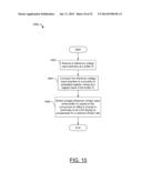 LOW POWER DISPLAY DEVICE WITH VARIABLE REFRESH RATES diagram and image