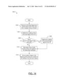 LOW POWER DISPLAY DEVICE WITH VARIABLE REFRESH RATES diagram and image