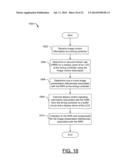 LOW POWER DISPLAY DEVICE WITH VARIABLE REFRESH RATES diagram and image