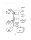 DATA COMMUNICATION BETWEEN NON-HOMOGENEOUS DISPLAY CLIENTS AND DATA     SERVERS AND RELATED METHODS diagram and image