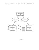 DATA COMMUNICATION BETWEEN NON-HOMOGENEOUS DISPLAY CLIENTS AND DATA     SERVERS AND RELATED METHODS diagram and image