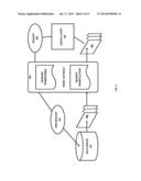 DATA COMMUNICATION BETWEEN NON-HOMOGENEOUS DISPLAY CLIENTS AND DATA     SERVERS AND RELATED METHODS diagram and image