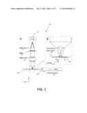 BESSEL BEAM PLANE ILLUMINATION MICROSCOPE diagram and image