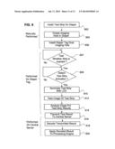 DIAPER RFID TAG AND IMAGE ANALYSIS SYSTEM diagram and image