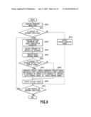 IMAGE PROCESSING APPARATUS, IMAGE CAPTURING APPARATUS, IMAGE PROCESSING     METHOD, AND STORAGE MEDIUM diagram and image