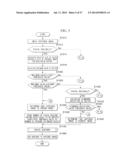 IMAGE PROCESSING APPARATUS, PROGRAM, IMAGE PROCESSING METHOD, AND IMAGING     APPARATUS diagram and image