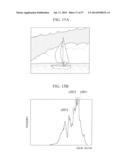 IMAGE PROCESSING APPARATUS, PROGRAM, IMAGE PROCESSING METHOD, AND IMAGING     APPARATUS diagram and image