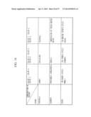 IMAGE PROCESSING APPARATUS, PROGRAM, IMAGE PROCESSING METHOD, AND IMAGING     APPARATUS diagram and image