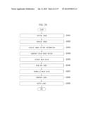 IMAGE PROCESSING APPARATUS, PROGRAM, IMAGE PROCESSING METHOD, AND IMAGING     APPARATUS diagram and image