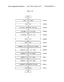 IMAGE PROCESSING APPARATUS, PROGRAM, IMAGE PROCESSING METHOD, AND IMAGING     APPARATUS diagram and image