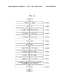 IMAGE PROCESSING APPARATUS, PROGRAM, IMAGE PROCESSING METHOD, AND IMAGING     APPARATUS diagram and image