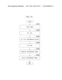 IMAGE PROCESSING APPARATUS, PROGRAM, IMAGE PROCESSING METHOD, AND IMAGING     APPARATUS diagram and image