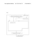 TRANSMISSION DEVICE, TRANSMISSION METHOD, AND RECORD MEDIUM diagram and image