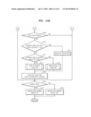 FOCUS AID SYSTEM diagram and image