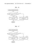 FOCUS AID SYSTEM diagram and image